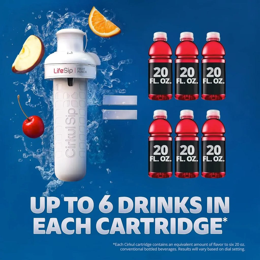 32oz. Plastic Bottle Starter Kit